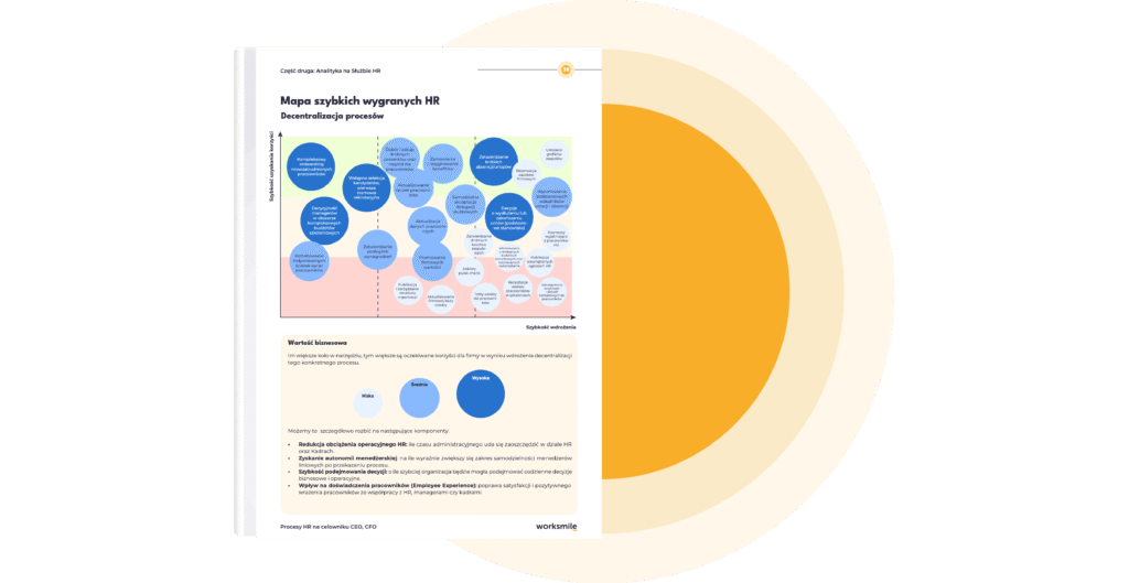 Ebook Worksmile x HR na szpilkach