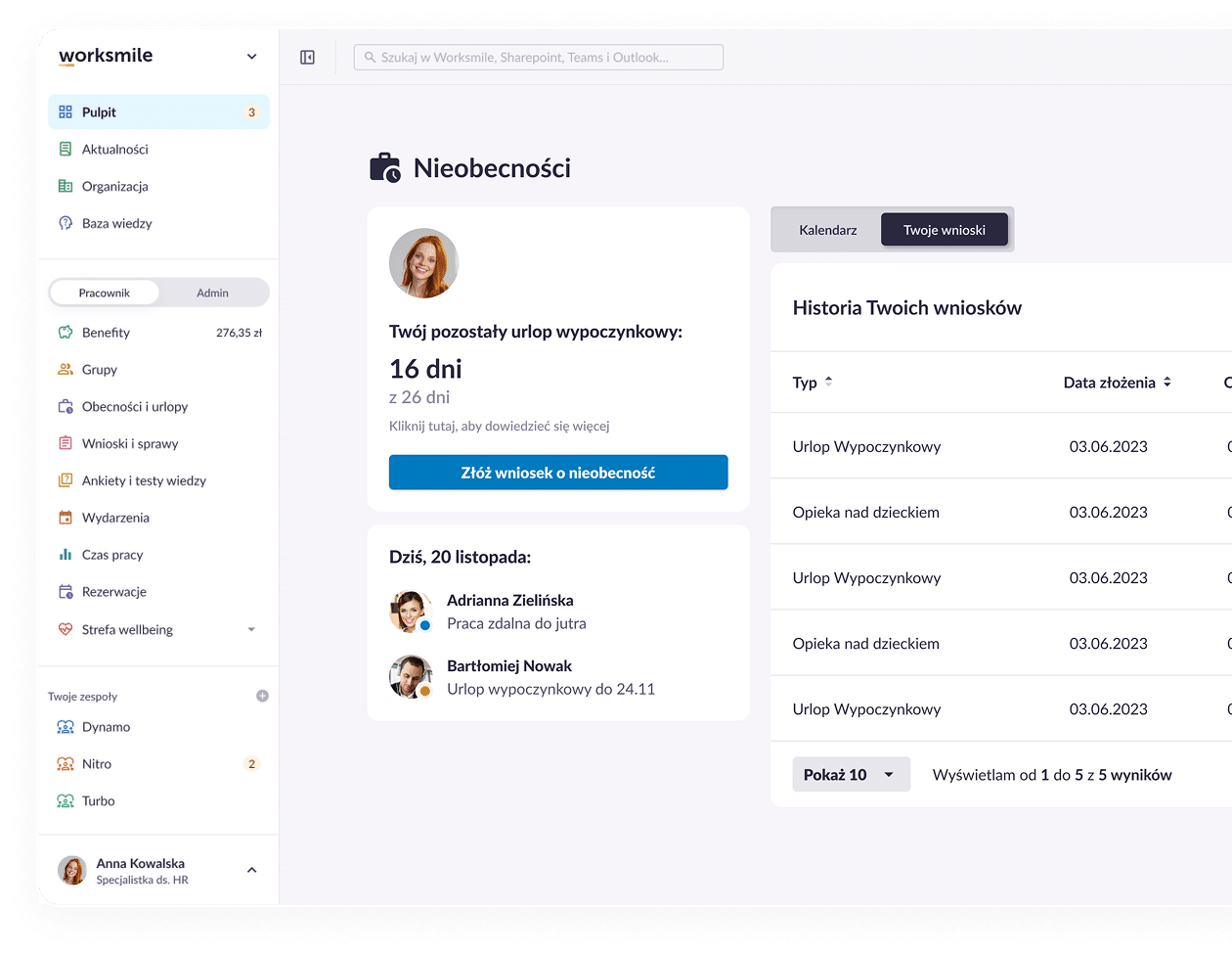 onboarding-offboarding onboarding-offboarding