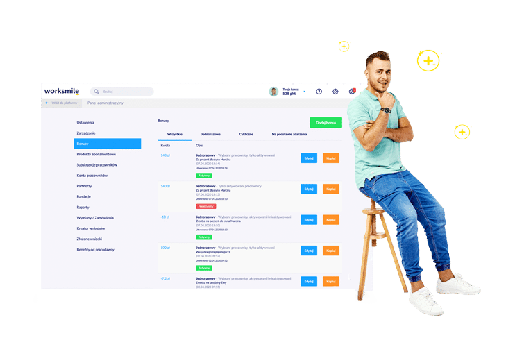 Budżety stałe comiesięczne na wybrane benefity pracownicze - System kafeteryjny Worksmile